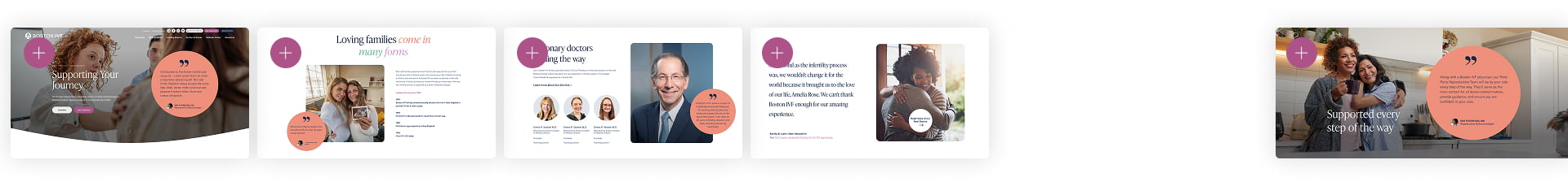 Лесно публикуване на съдържание