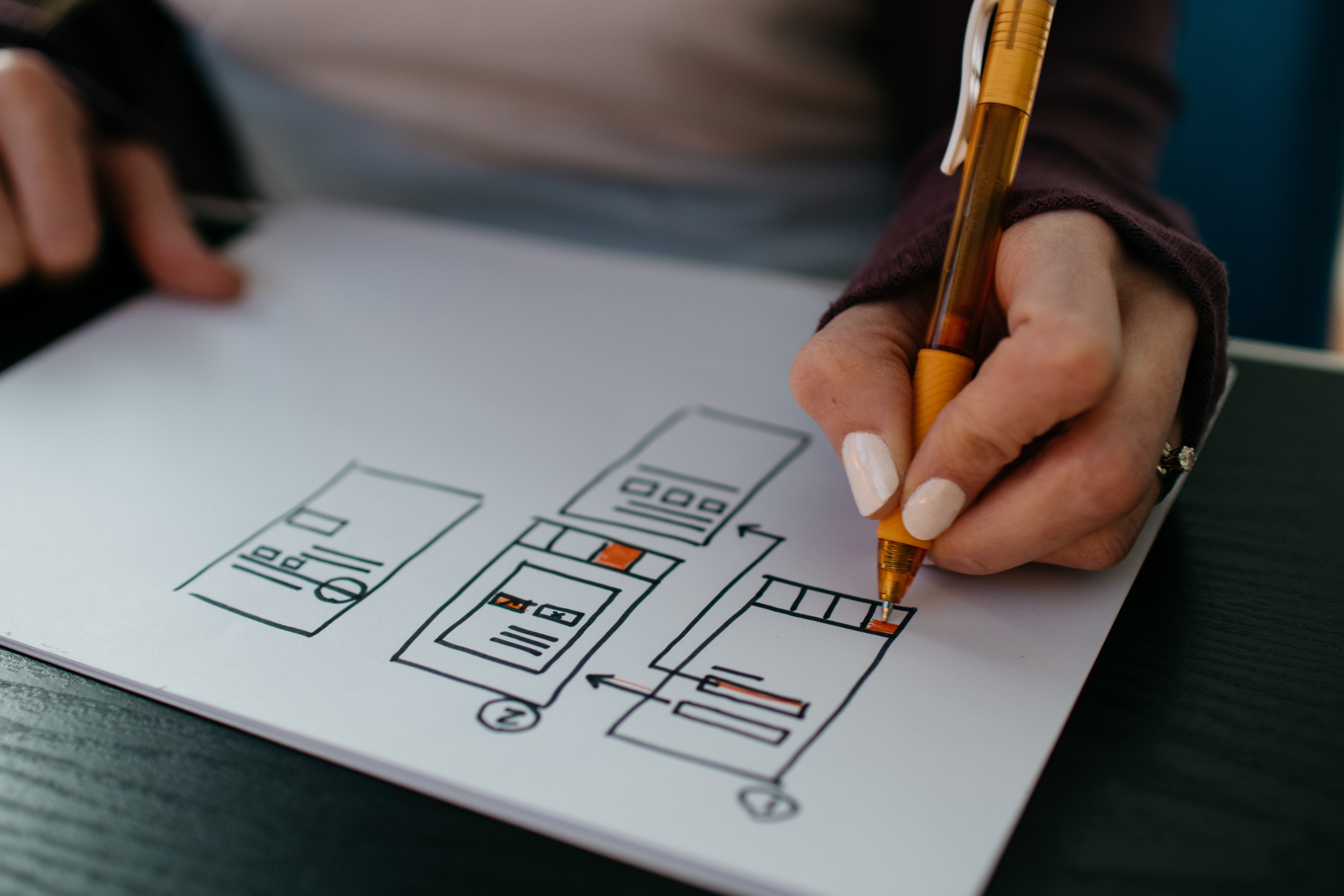 Дизайнер рисува wireframe на сайт